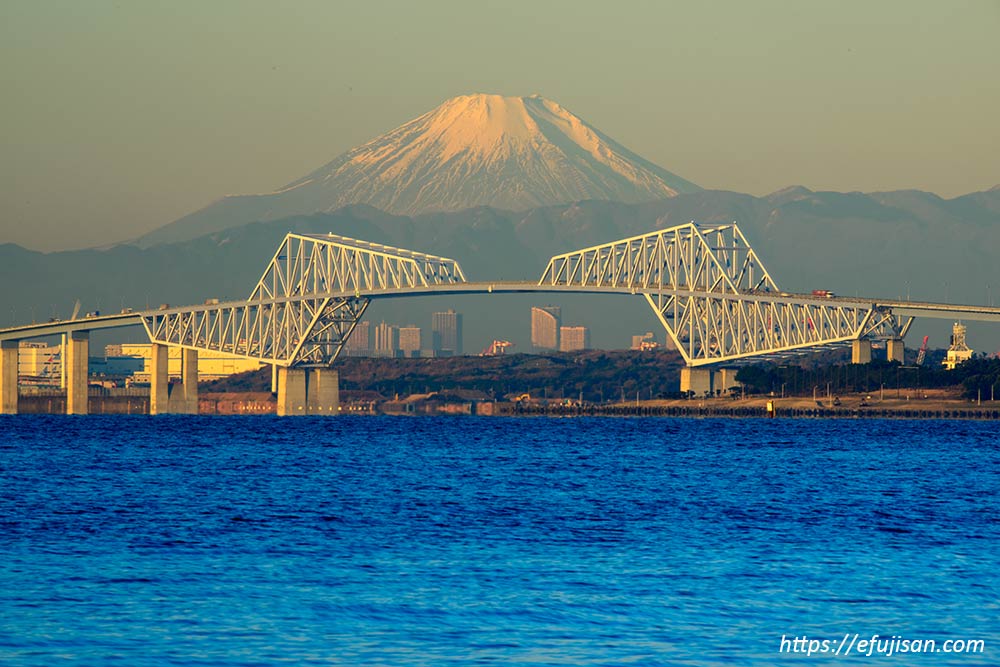 東京ゲートウェイと富士山
